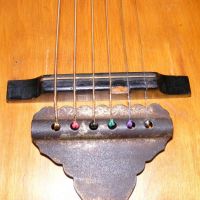 Stella acoustic&nbsp;&copy;&nbsp;2026&nbsp;Guitar Angel